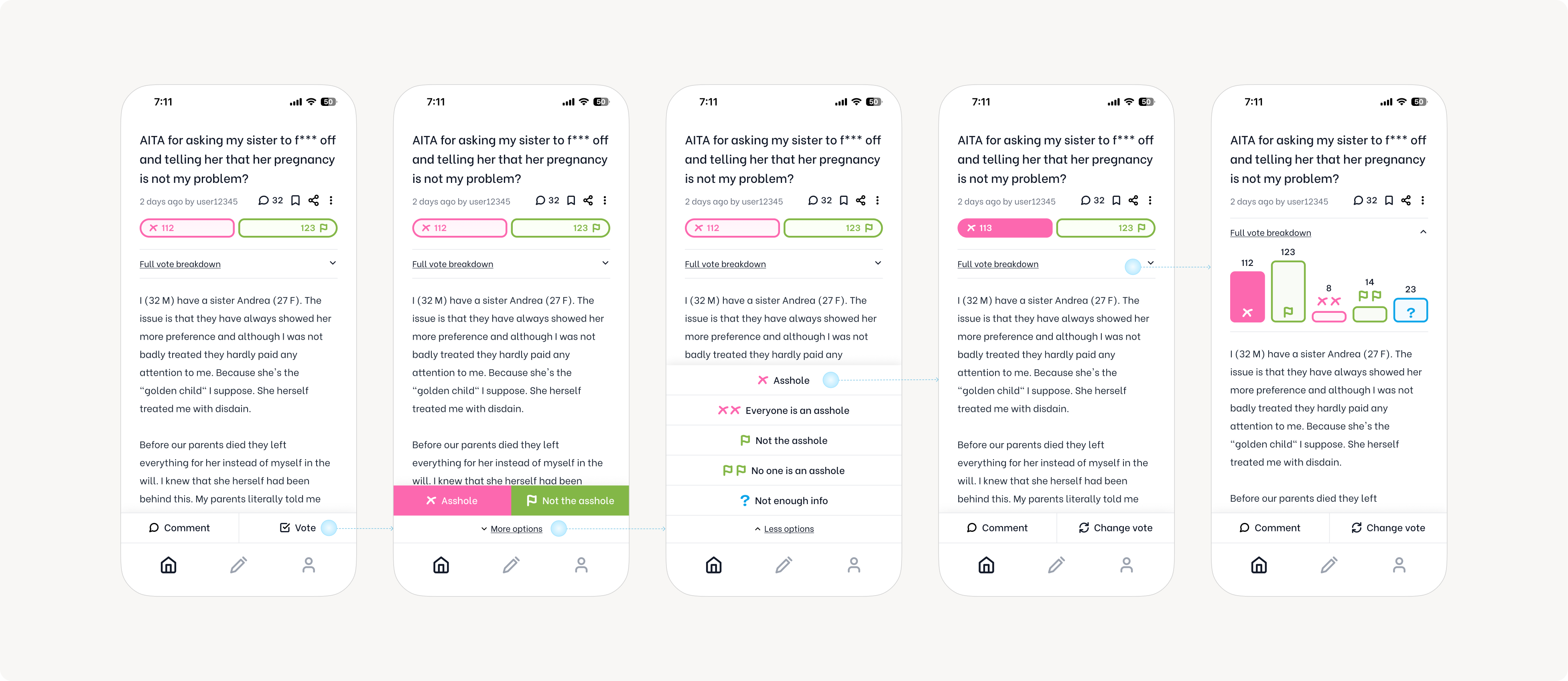 5 screenshots from the AITA app showing the flow of how to vote for a post